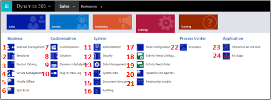 مخطط موقع إعدادات Dynamics 365 Customer Engagement (on-premises).