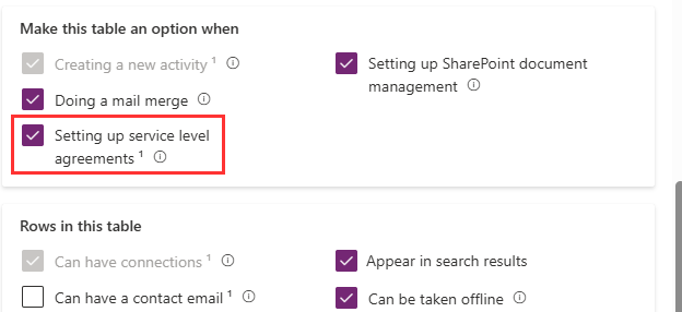 Screenshot of editing the Work Order table in Power Apps highlighting the SLA setting.