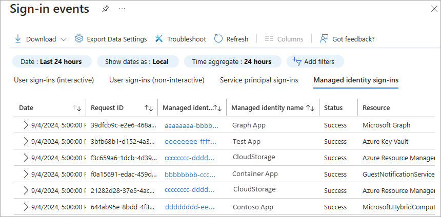 Screenshot of the managed identity sign-in log.