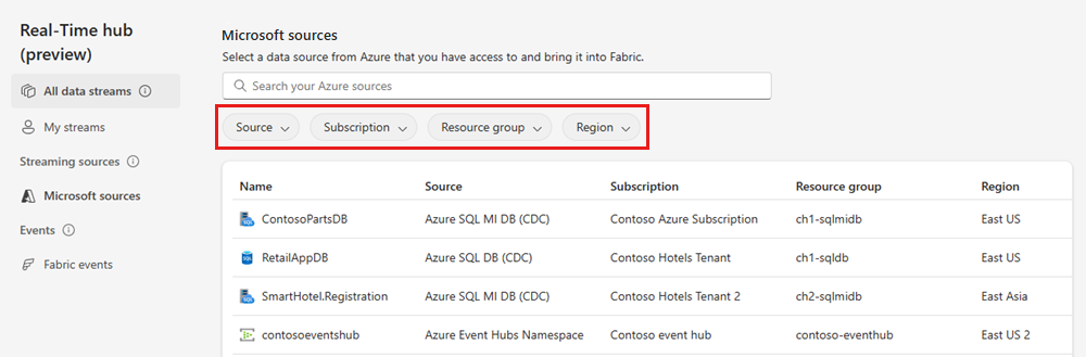 Screenshot that shows the Microsoft sources page of the Real-Time hub with filters highlighted.