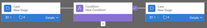 Add a Condition to a business process flow Add a Condition to a business process flow.