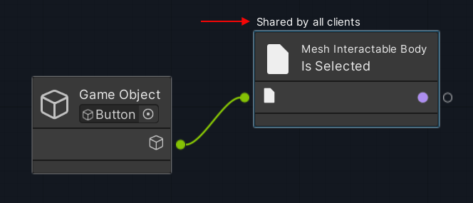 Screen shot of the Mesh Interactable Body Is Selected node, which will affect all clients.