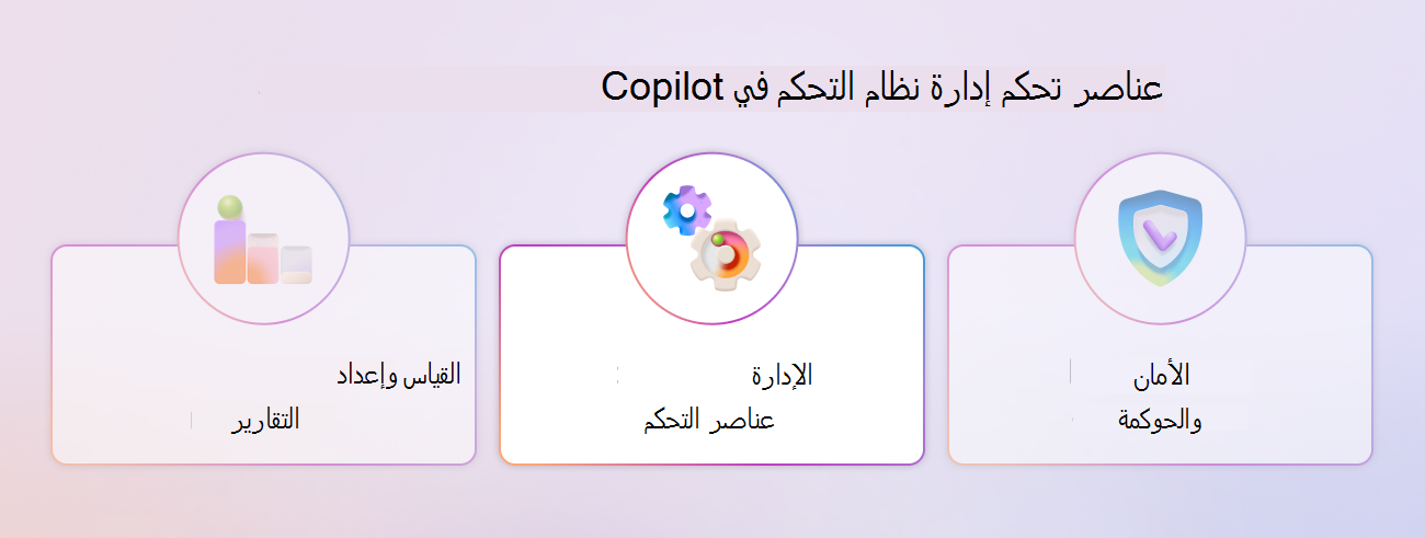 رسم تخطيطي لإطار عمل نظام تحكم Copilot يميز ركيزة عناصر تحكم الإدارة.