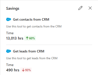 Screenshot of savings detail on a per tool basis.