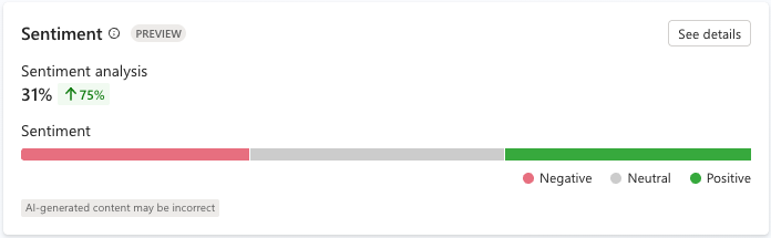 لقطة شاشة للوحة Sentiment.