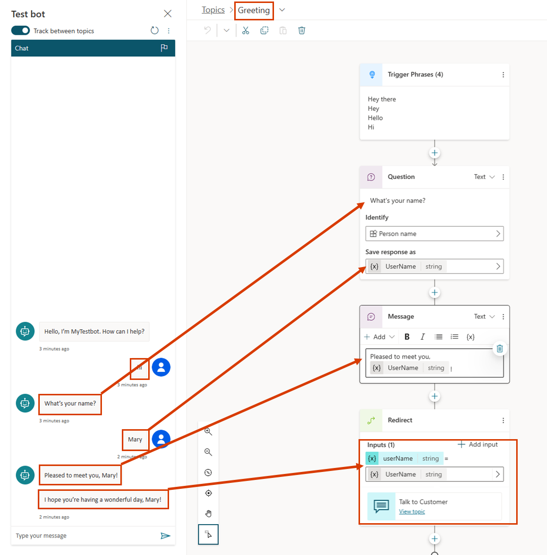 Screenshot of the Greeting topic conversation flow.