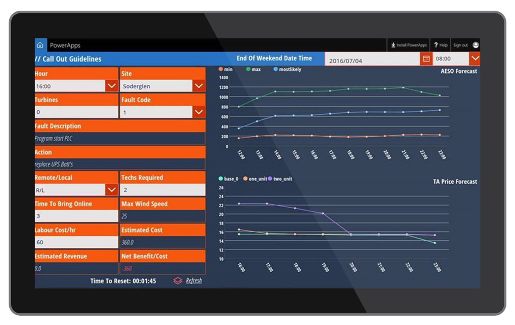 Screenshot of TransAlta Economic Callouts.