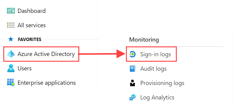 Screenshot of the Microsoft Entra admin center with Sign-in options highlighted.