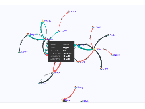 Screenshot shows Force Graph.