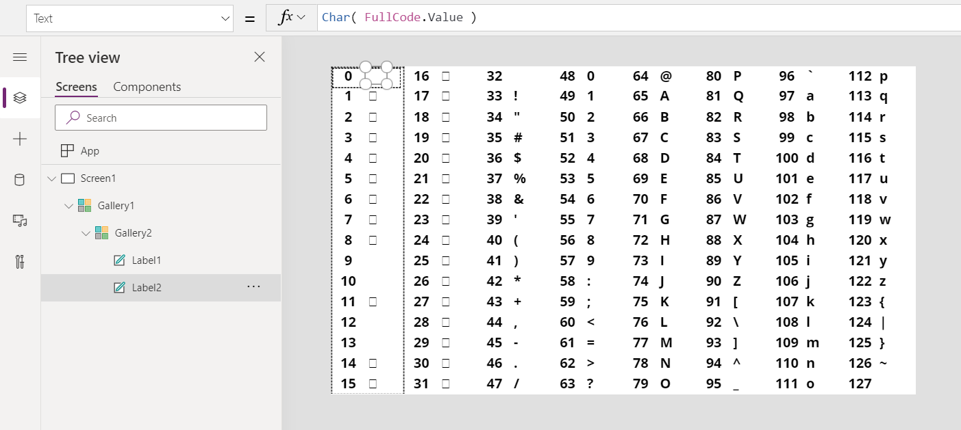 أول 128 حرفًا ASCII.