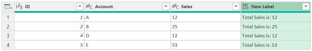 Screenshot of the table with the sales column converted from a number to a text type, and a new column containing both expressions.