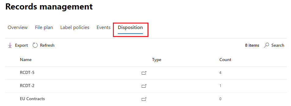 Dispositions page in the Microsoft Purview compliance portal.