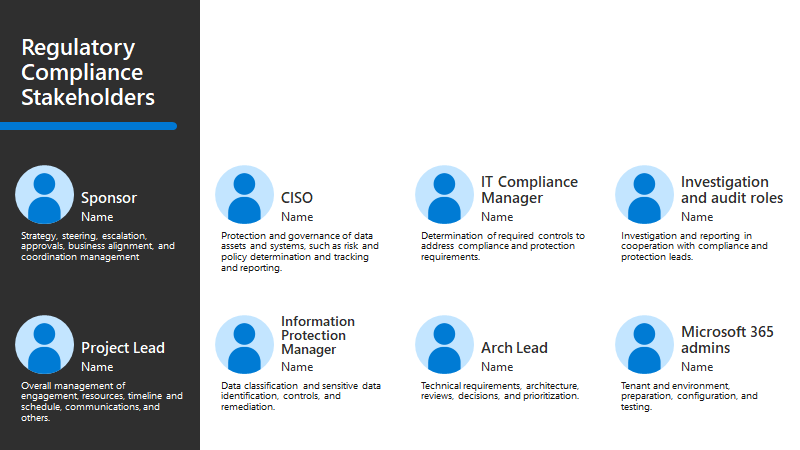 PowerPoint slide to identify key stakeholders for your meet regulatory and compliance requirements deployment.
