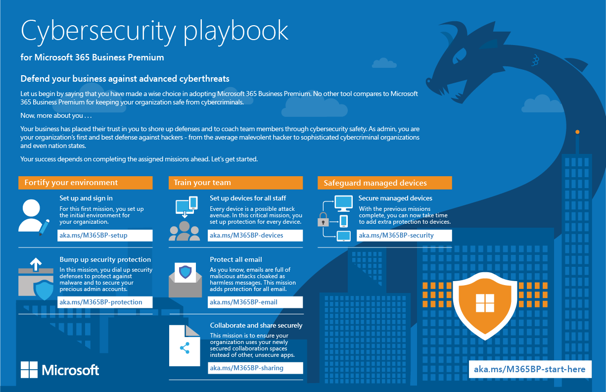 Screenshot of cybersecurity playbook for small business