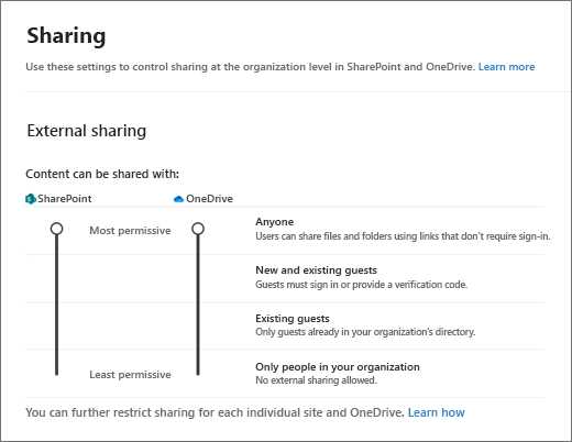 External sharing settings