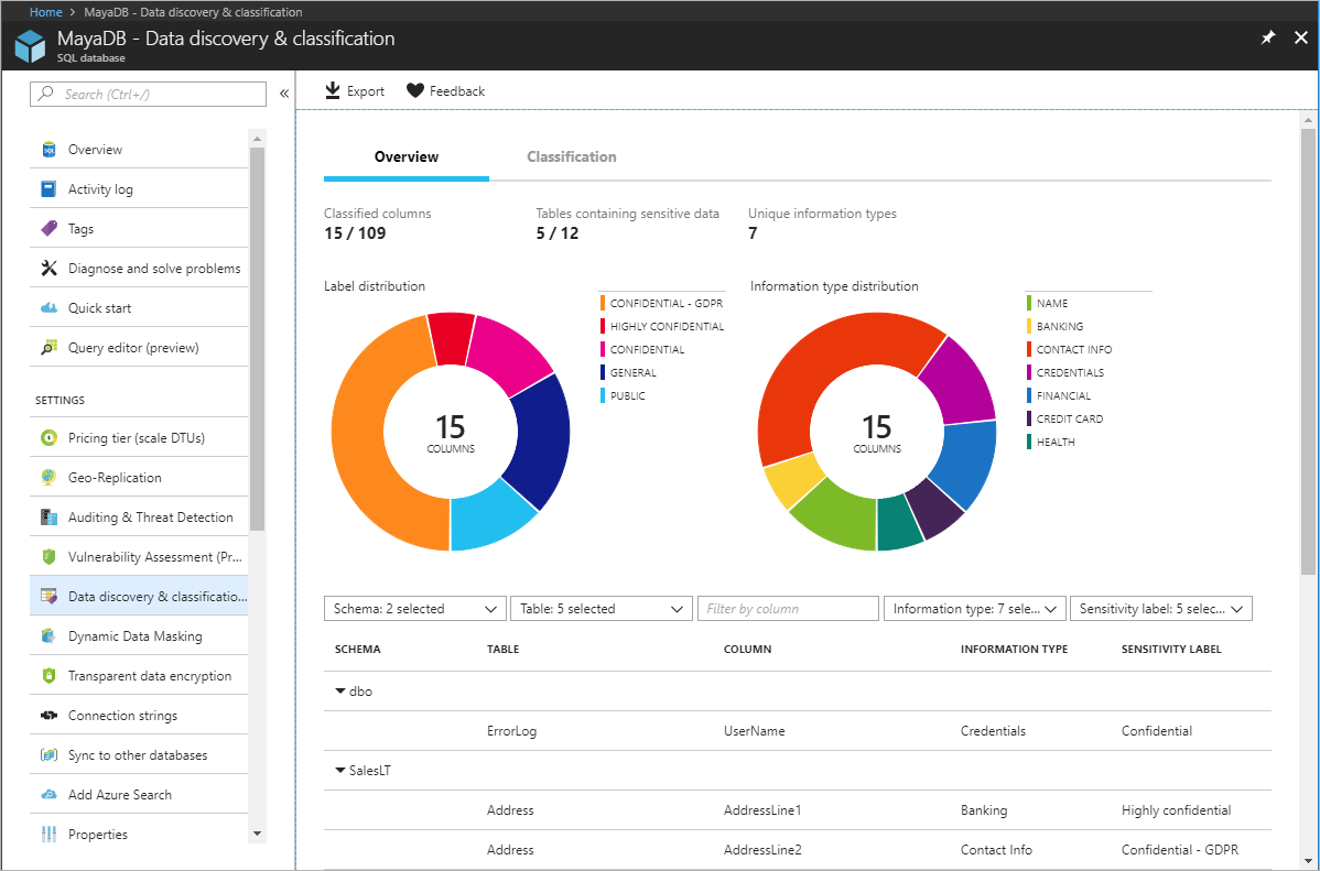 الشكل 6: اكتشاف البيانات وتصنيفها في قاعدة بيانات AZURE SQL.