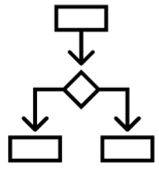 Graphic illustrating decomposition.