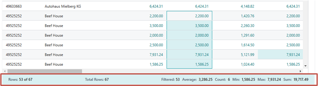 Screenshot of the analysis mode totals row.