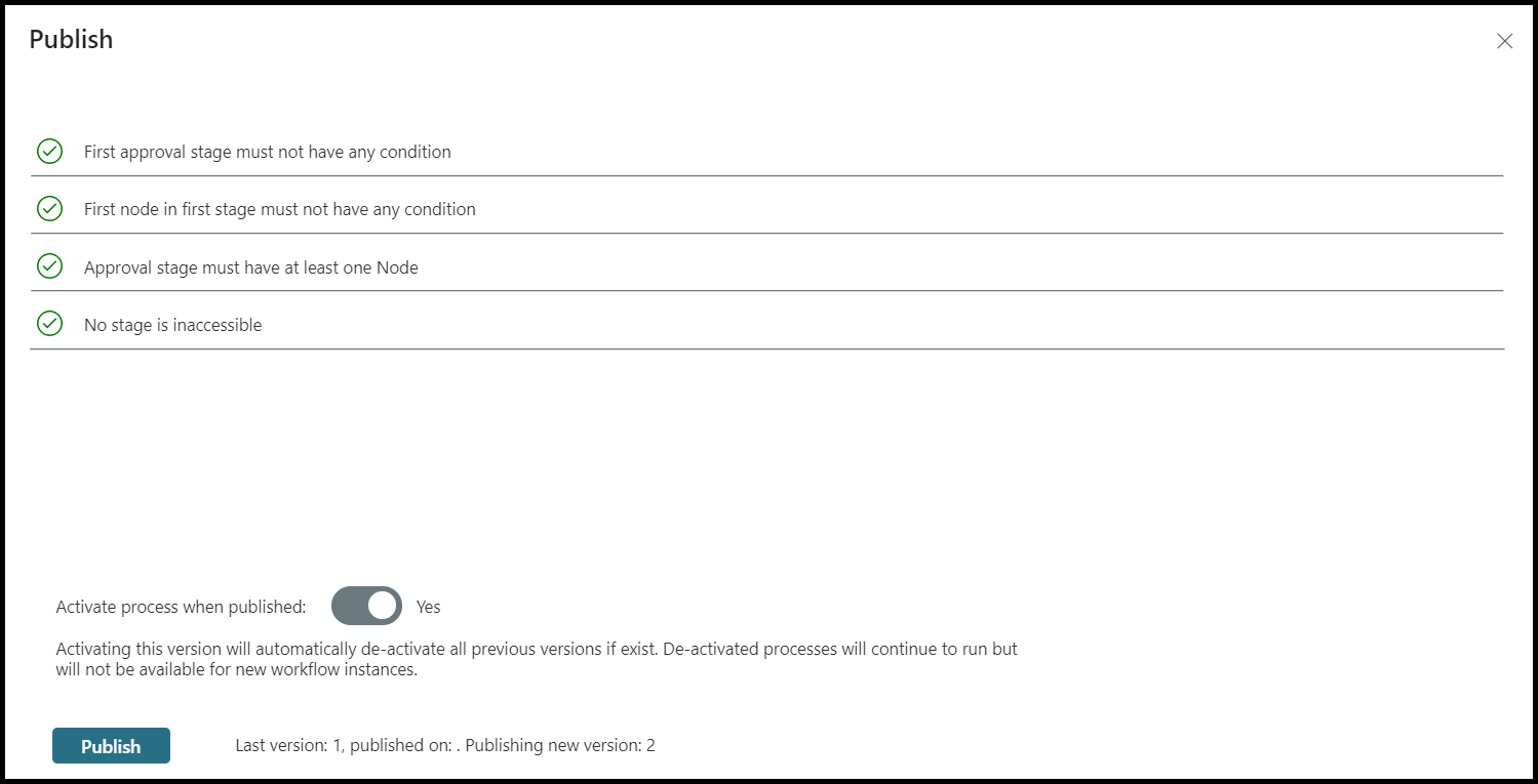 لقطة شاشة لشاشة النشر الخاصة بـ 