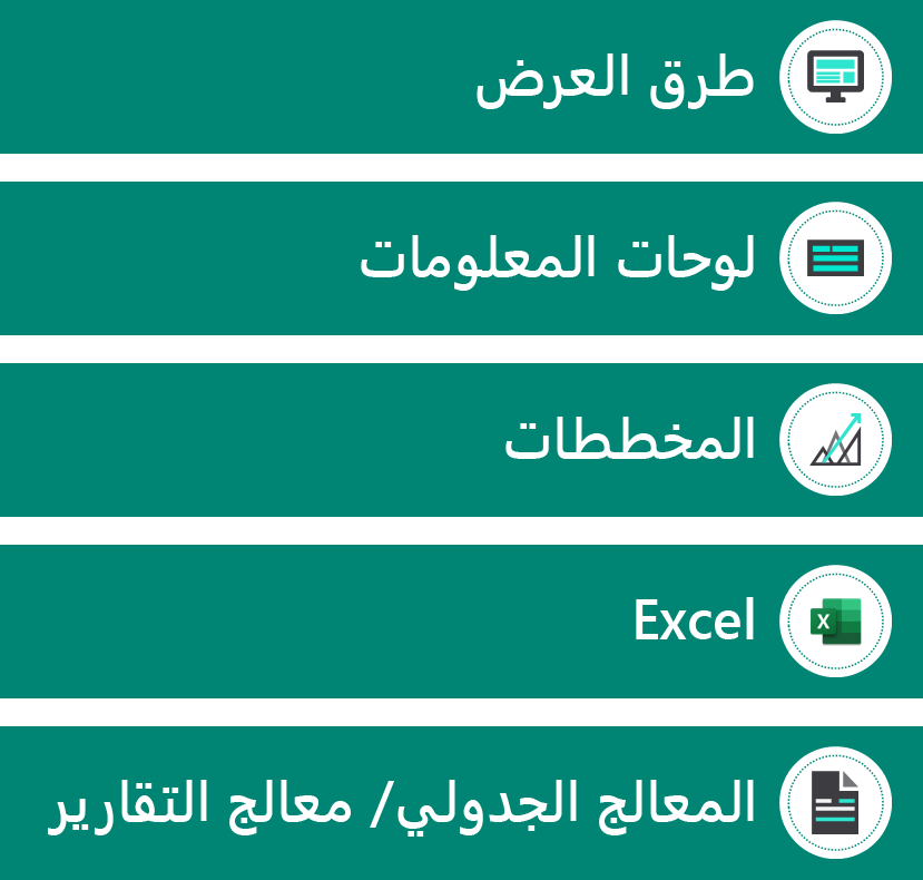 خيارات إعداد التقارير Dataverse.