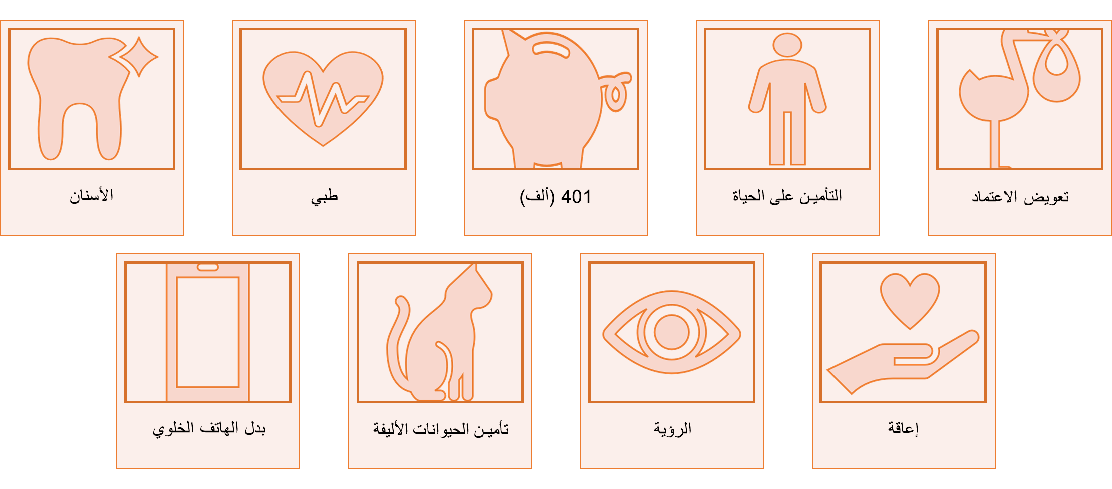 أنواع المزايا، بمَا فِي ذلك التعويض عن التبني، والتأمين عَلى الحياة، وخطة المَعاش 401k، والتأمين الطبي، والتأمين عَلى الأسنان، والإعاقة، والرؤية، والتأمين عَلى الحيوانات الأليفة، وبدل الهاتف المحمول.