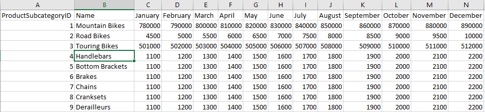 بيانات excel الأصلية