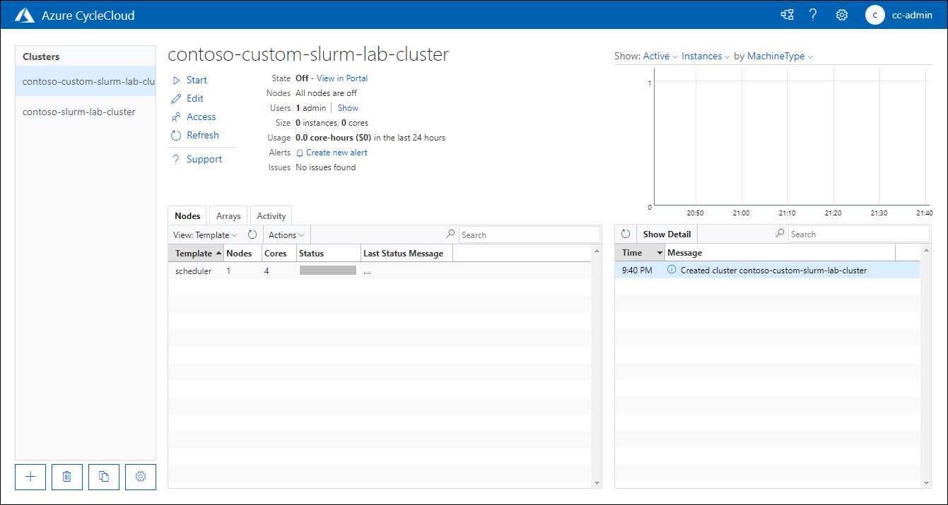 لقطة شاشة لصفحة علامة تبويب العقد من contoso-slurm-lab-cluster في حالة إيقاف التشغيل في تطبيق الويب Azure CycleCloud.