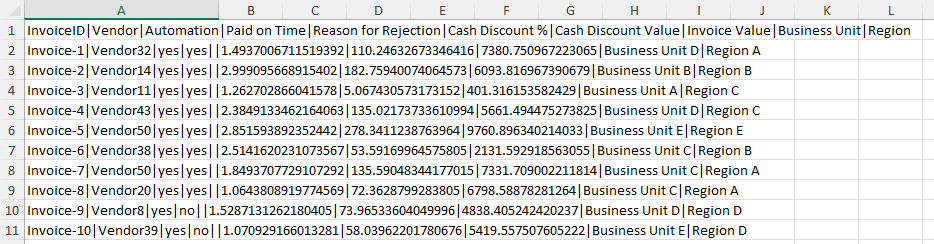 لقطة شاشة لمحتوى ملف مجموعة البيانات الثانية.