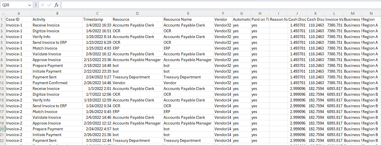 لقطة شاشة للبيانات بعد تحويل النص إلى أعمدة.