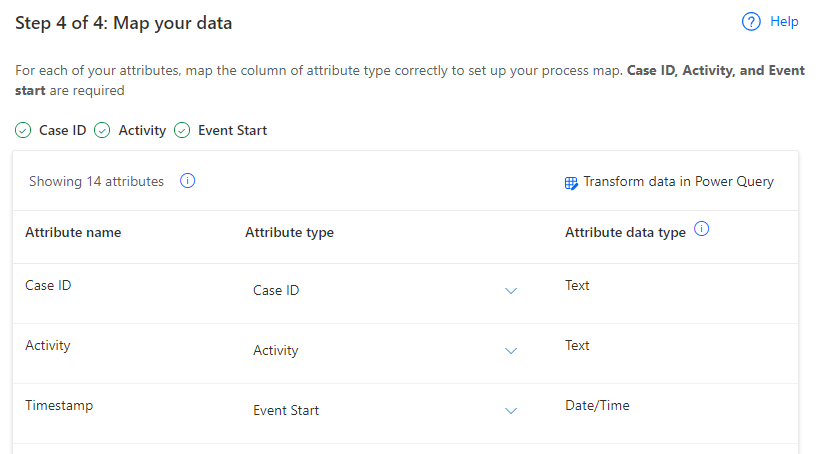 لقطة شاشة للحقول المطلوبة المعينة فِي الخطوة الرابعة مِن أربعة، قم بتعيين بياناتك.