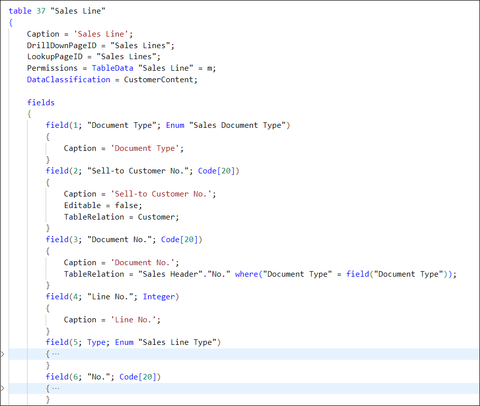 Screenshot showing a snippet of the Sales Line table.