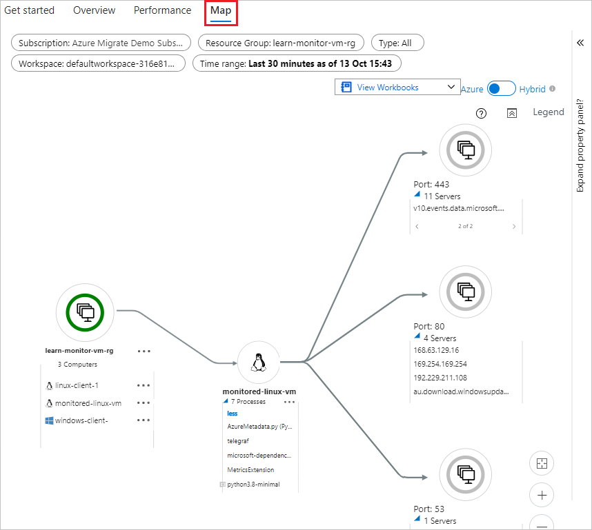 Screenshot that shows a dependency map on the Map tab of VM insights.