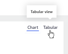 تظهر الصورة المؤشر الذي يحوم فوق الزر "Tabular". تظهر أدوات التلميح التي تعرض نص "Tabular view ".