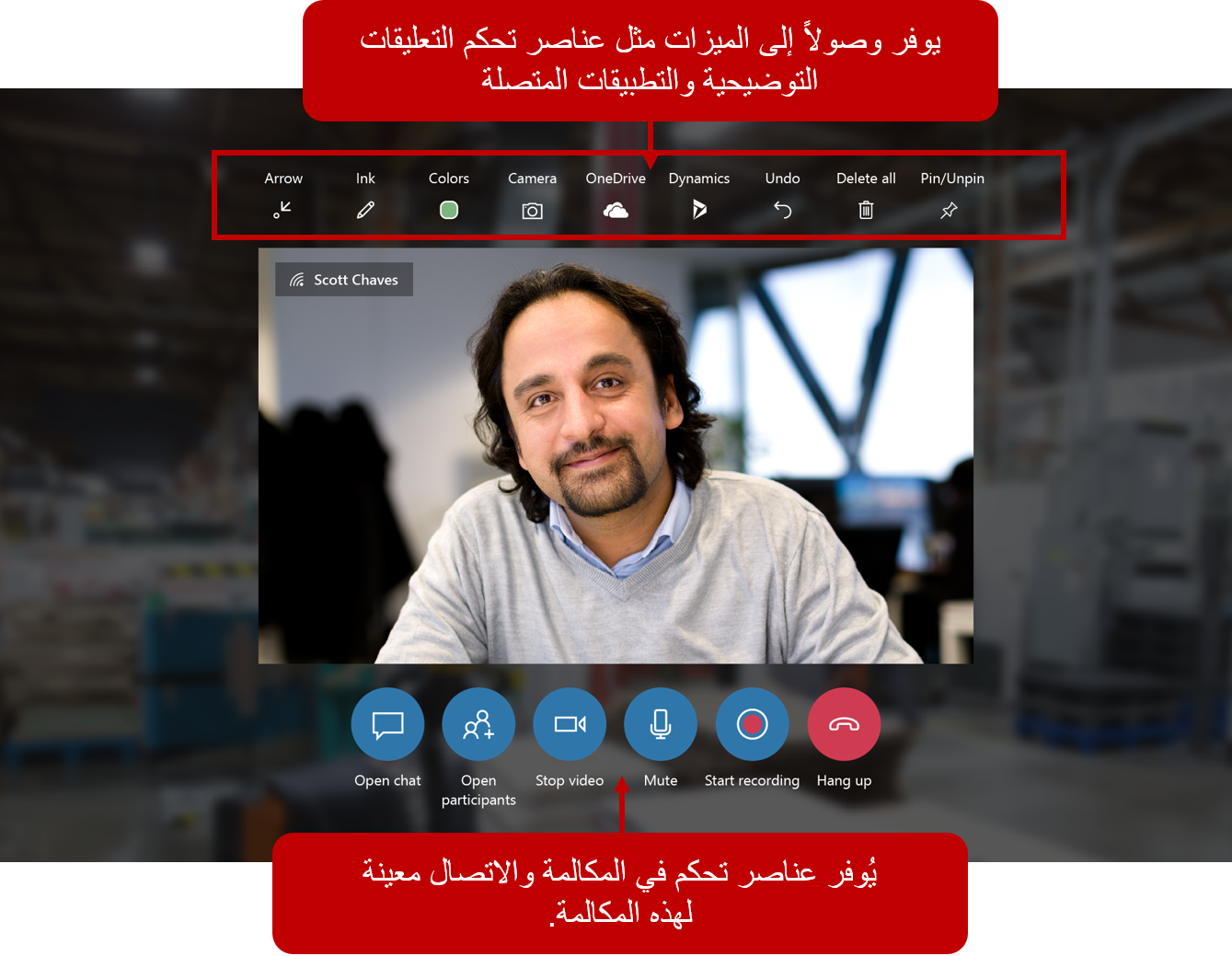 لقطة شَاشة للأدوات المعروضة عَلى طول الجزء العلوي والسفلي لبطَاقة الفِيديو.