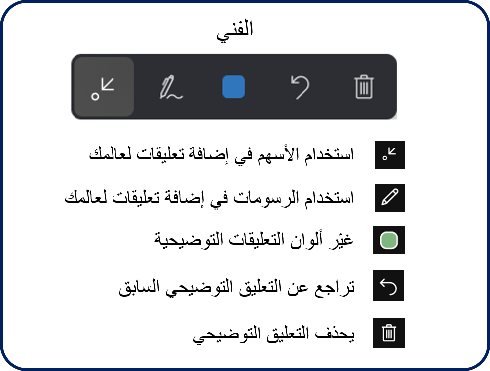 لقطة شَاشة للخيَارَات المتَاحة فِي شريط أدوات إضَافة تعليق.