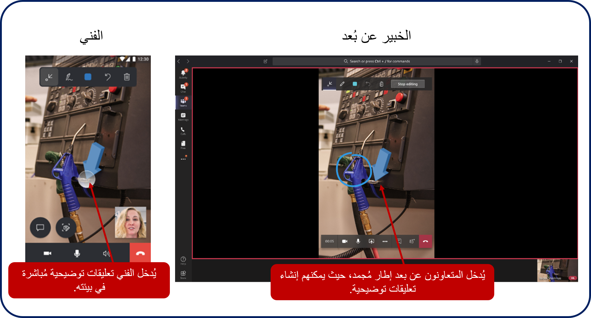 صور عرض للفني وعرض الخبير عن بُعد.