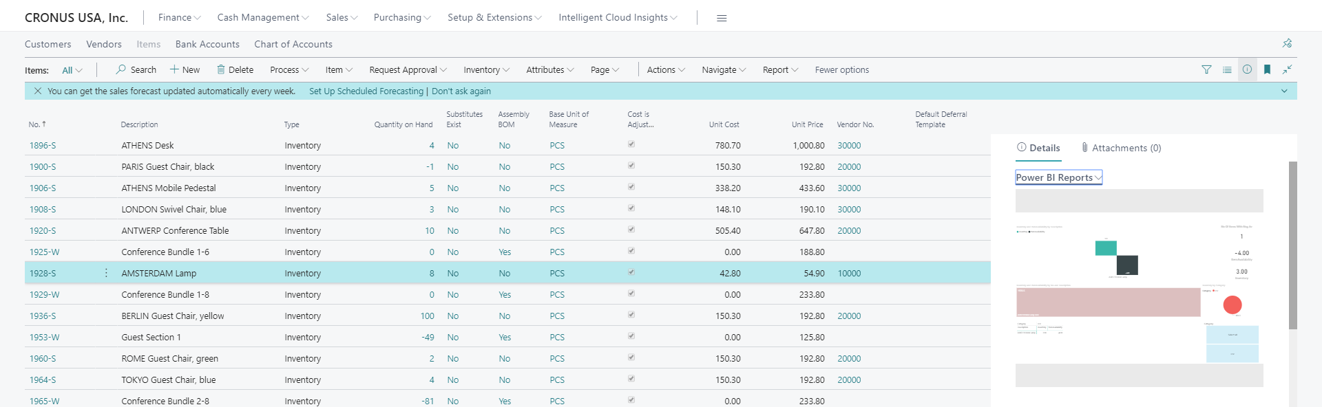 Screenshot of the report available on the Item List page.