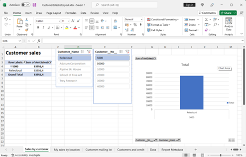 Screenshot showing a sample of a report using an Excel layout.
