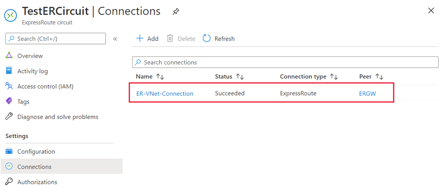 Azure portal - verify connection i successful