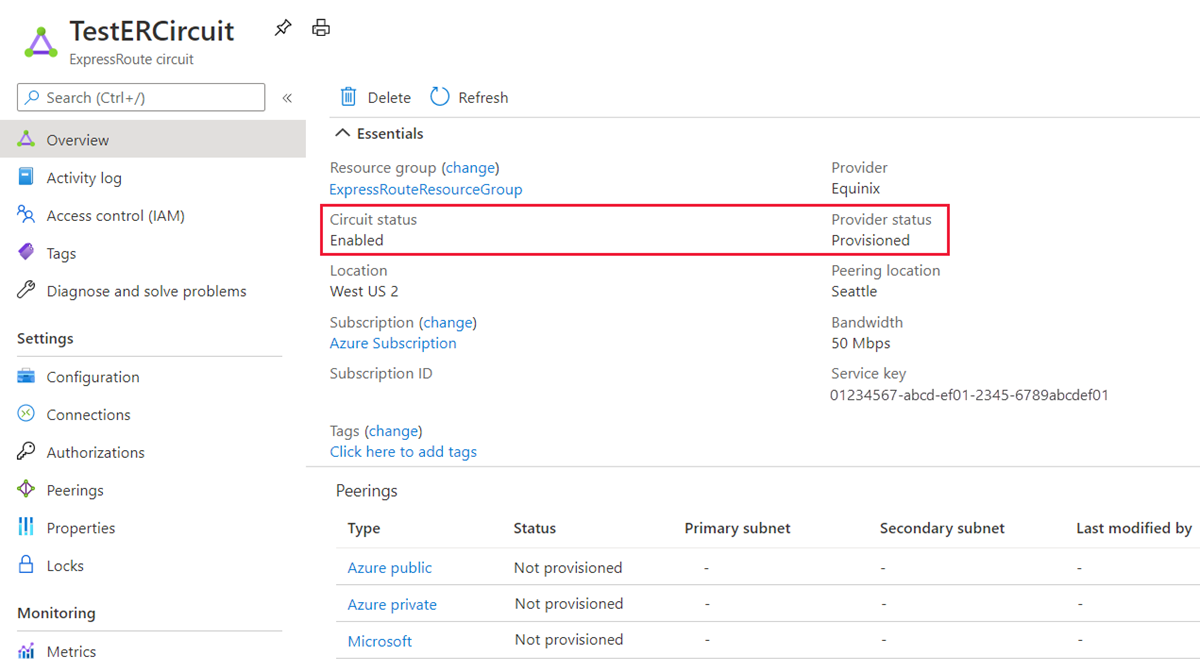 Azure portal - ExpressRoute circuit properties showing status is now provisioned