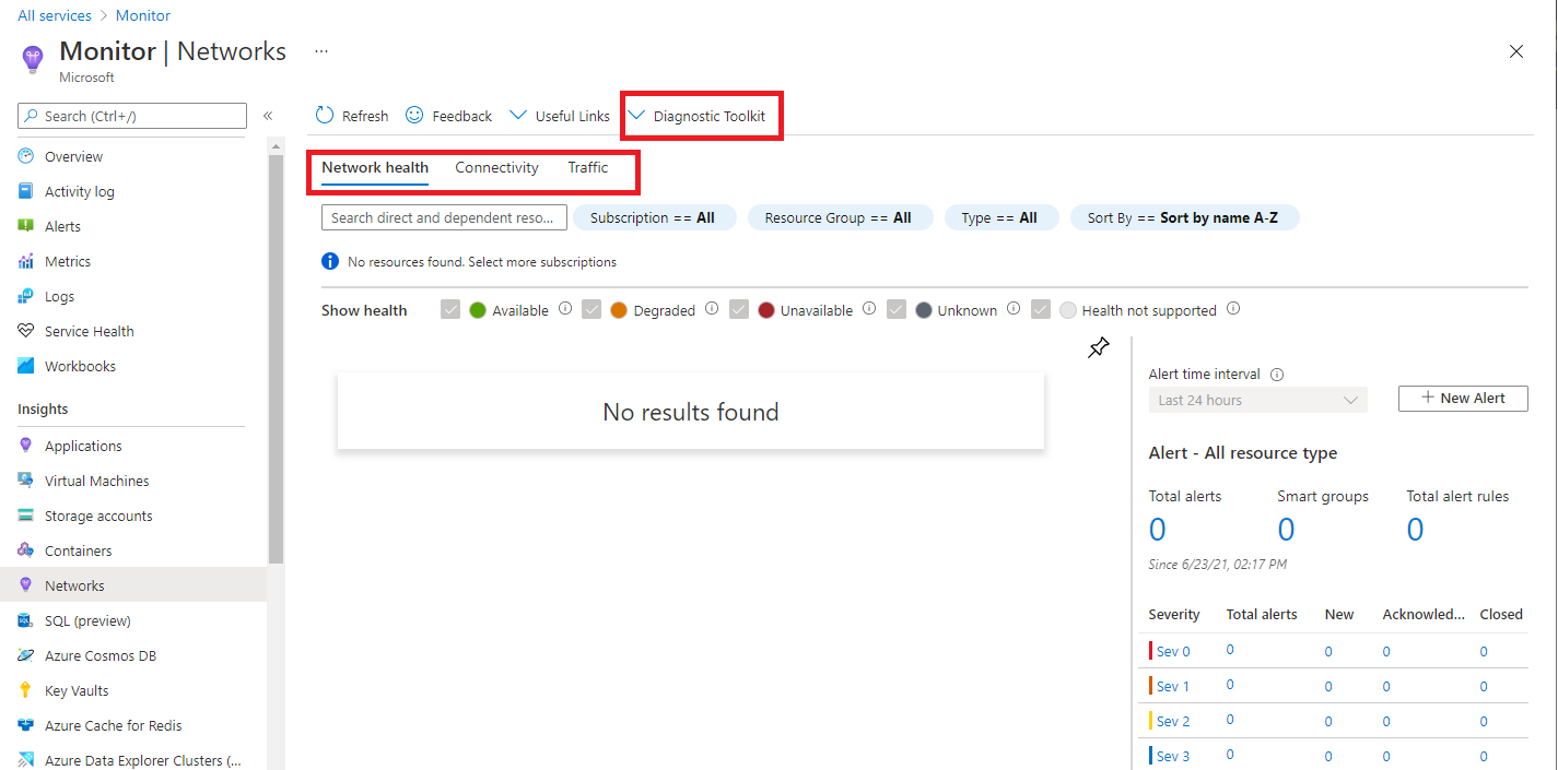 الصفحة zure Monitor Network Insights - Networks، مع تمييز جميع علامات التبويب