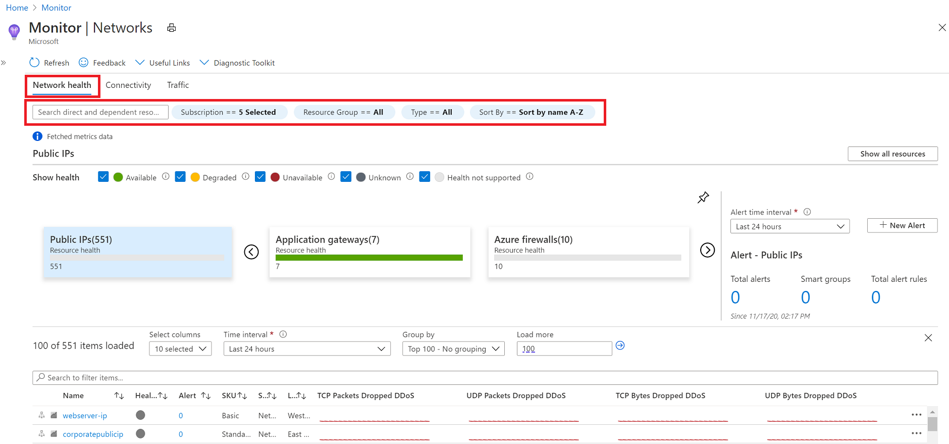 Azure Monitor Network Insights - علامة التبويب