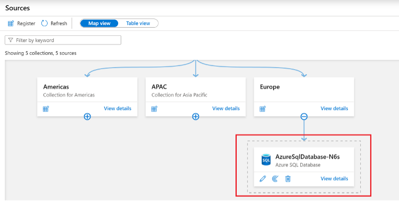 لقطة شاشة تعرض مصدر البيانات المُعيَّن للمجموعة لبدء المسح الضوئي.
