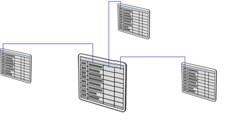 Relational star schema