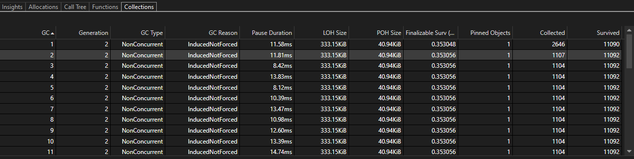 The Collection view Screenshot of the Collection view.