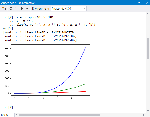 Screenshot that shows an inline graph in the Interactive Window in IPython mode in Visual Studio.