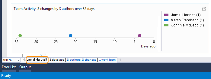 The Team Activity Timeline indicator for a file that is not a C# or Visual Basic code file