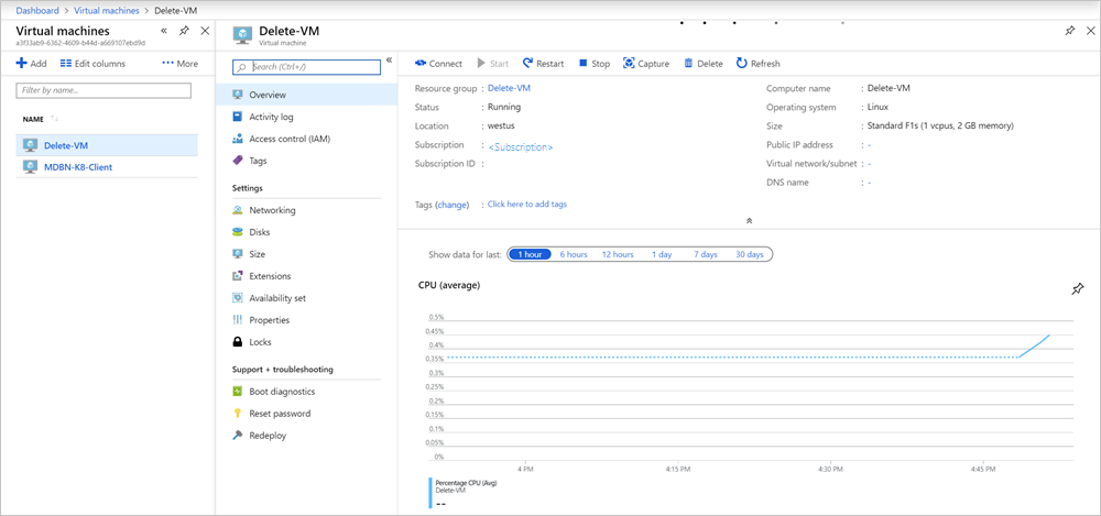 Delete VM with dependencies