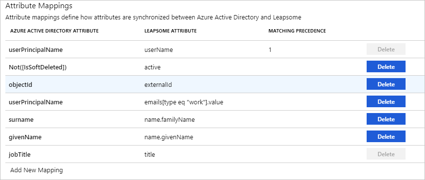 Screenshot of Leapsome User Attributes.