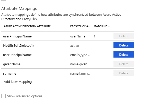 Diagram that shows Proxyclick User Attributes.
